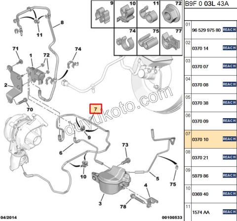 Turbo Hortumu Vakum 1.6HDİ Euro4