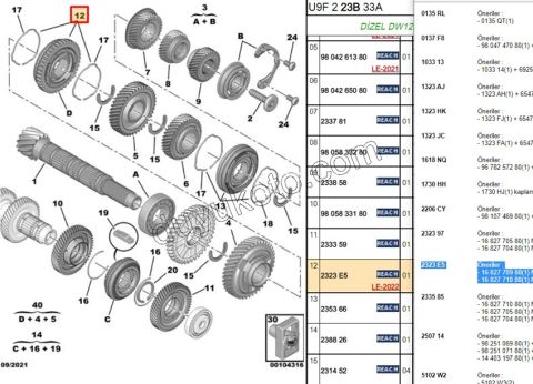 1/2 Vites Dişlisi ve Senkromeci