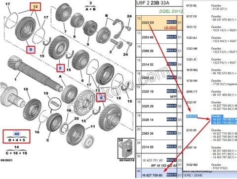 1/2 Vites Dişlisi ve Senkromeci