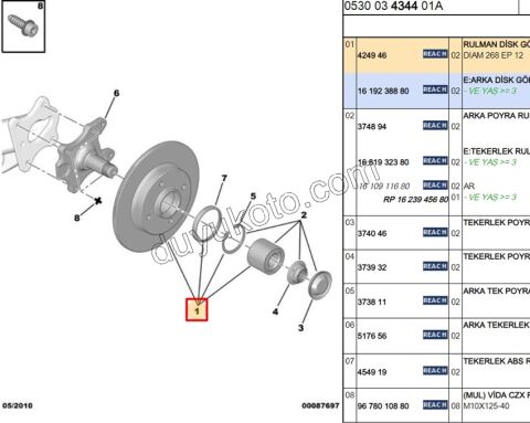 Fren Diski Arka Adet (X2) PRT3 P3081 P30081 Rulmanlı Sensörlü