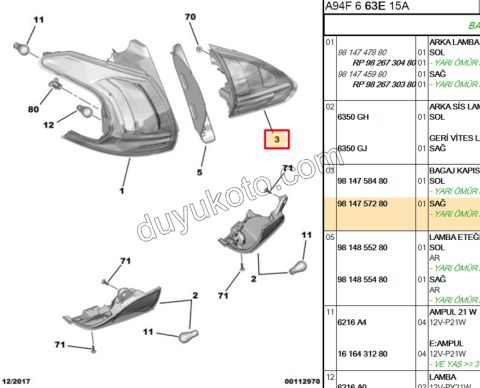 Peugeot 2008 Stop Lambası Sağ İç (Bagaj Kapağı) 2016/2019
