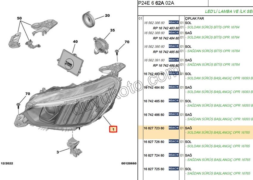 Peugeot 208 ,2008 Far Sağ YM 2019 => GT LINE FULL LED