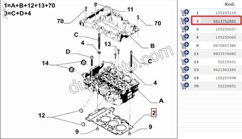 CONTA SILINDIR KAPAK 1.2CC 100/130 2020 Sonrası X 155HP EURO 6.3