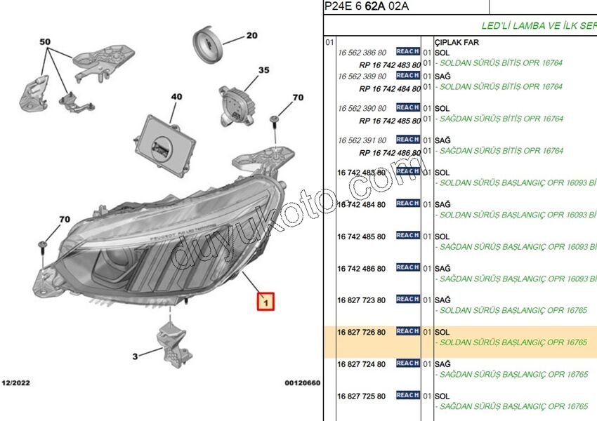 Peugeot 208 ,2008 Far Sol YM 2019 => GT LINE FULL LED