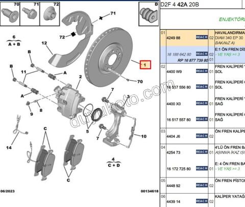 Ön Fren Diski Adet (X2) P5081 DW10C DW12C