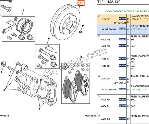 Ön Fren Diski DUZ (KLN) P106 P206 P306 C15