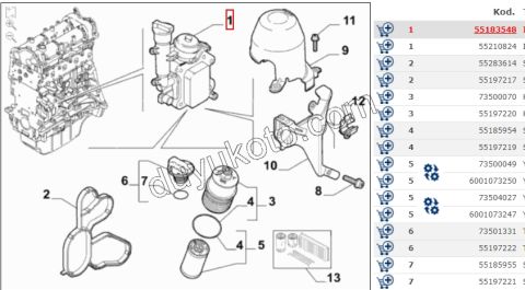 SOGUTUCU YAG 1.3JTD4 GP EURO4