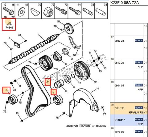 Eksantrik/Triger Kayış Seti BXR1 DJ5 DJ5T 12V