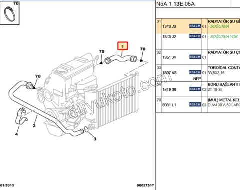 Radyatör Hortumu Üst Klimalı P306 PRT1 1.4L 75HP/1.6L 90HP