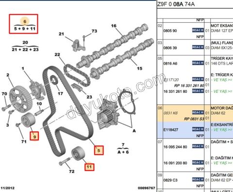 Eksantrik/Triger Kayış Seti DW12TED4 P406 P607 P807