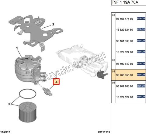 Mazot Filtresi Su Sensörü 1.6HDİ Euro6 C 1.5HDİ Euro6 2.0HDİ 177HP Euro6 KUT