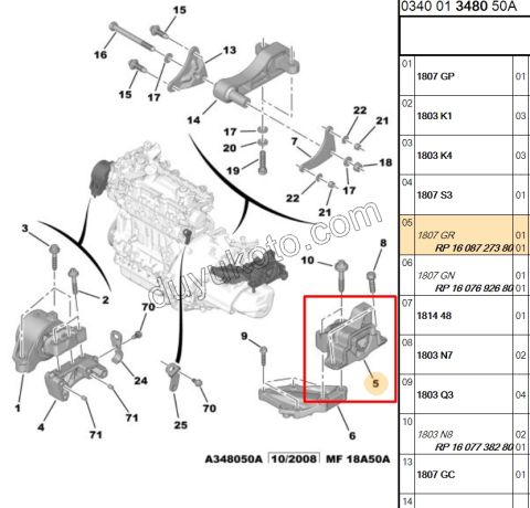 TAKOZ SANZIMAN UST SACLI L PBP 1.4HDİ Euro4 02/11 1.3HDI