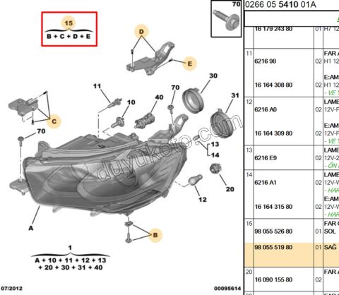 Peugeot 301 Citroen Celysee Far Tamir Takımı Sağ 2012/2016
