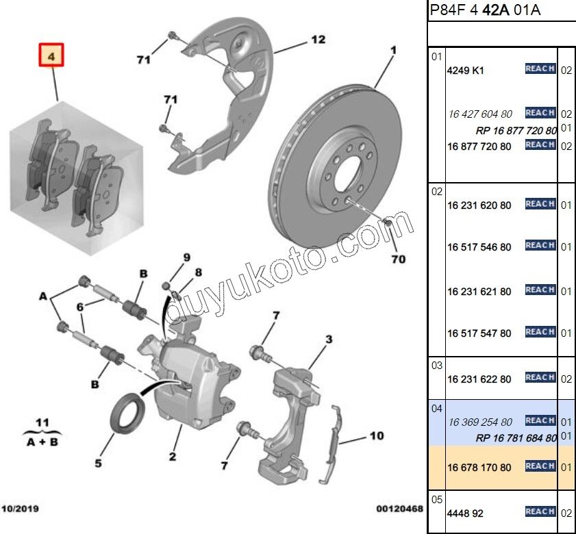 2019> Partner Rifter Berlingo Combo Doblo Proace City Fren Balatası Ön P3082
