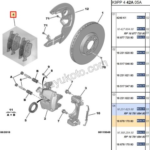 2019> Partner Rifter Berlingo Combo Doblo Proace City Fren Balatası Ön P3082