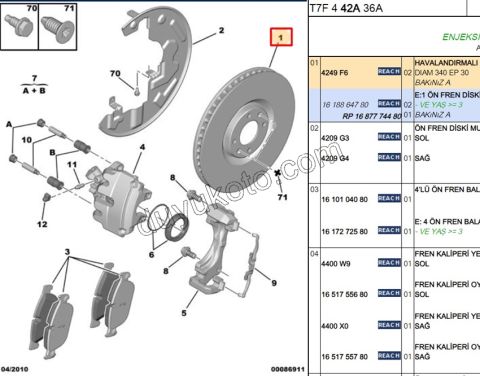 Ön Fren Diski Adet (X2) 1.6THP 200HP P3081 P5081 DW10F
