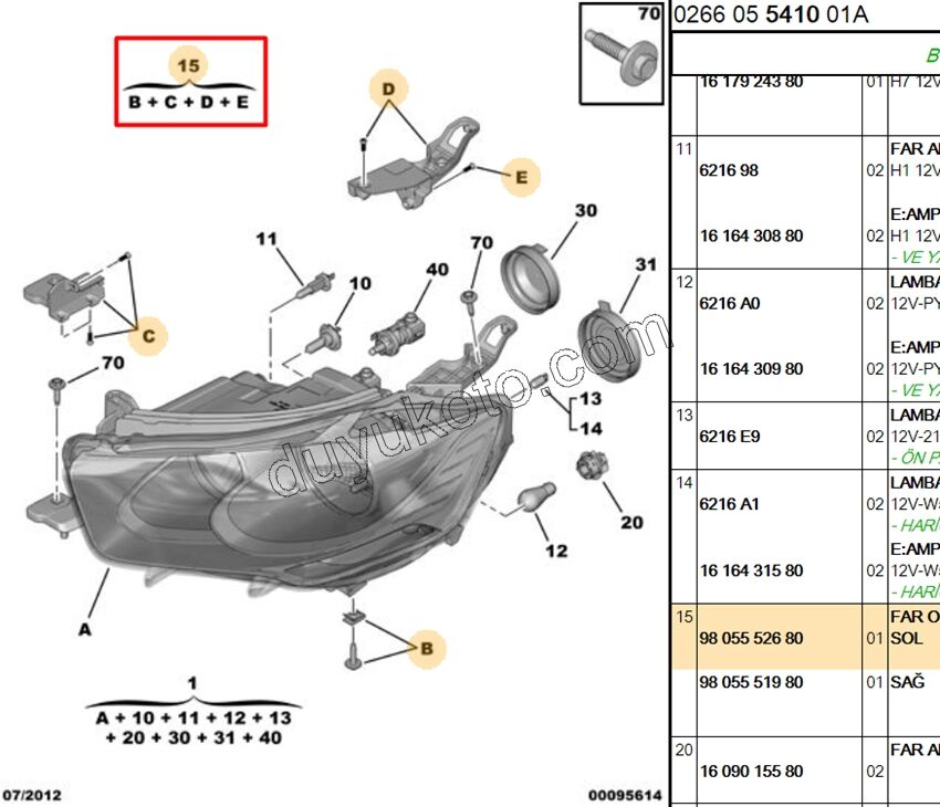 Peugeot 301 Citroen Celysee Far Tamir Takımı Sol 2012/2016