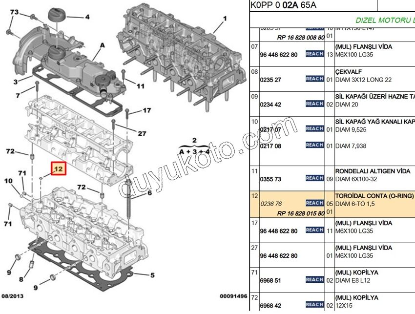 ORING CONTA SILINDIR KAPAK ARA 1.4HDİ/1.6HDİ Euro4