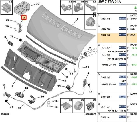 MENTESE MOTOR KAPUT R BXR3