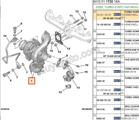 TURBO 1.6HDİ Euro6 C 120HP 88KW P2081 P308 P5081 PRT3 P20081 P30081 GTD1244VZ 819872