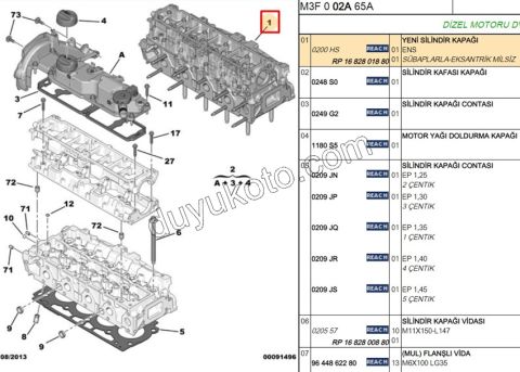 KAPAK SILINDIR 1.4HDİ Euro5 12/16 1.6HDİ Euro5/Euro6 SUBAP+ FRD