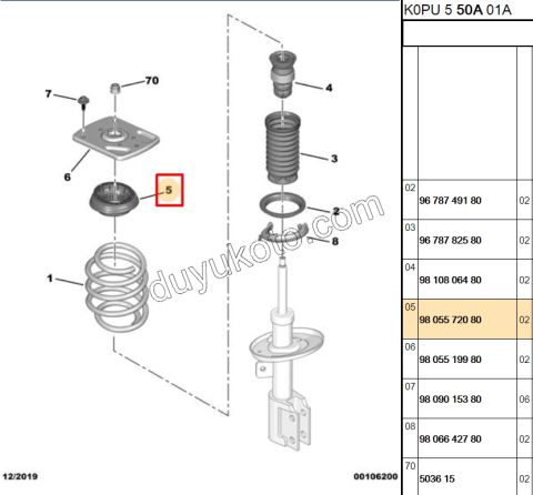 2019> Partner Rifter Berlingo Combo Doblo Proace City Ön Sağ Amortisör Rulmanı EXP4 SCD4