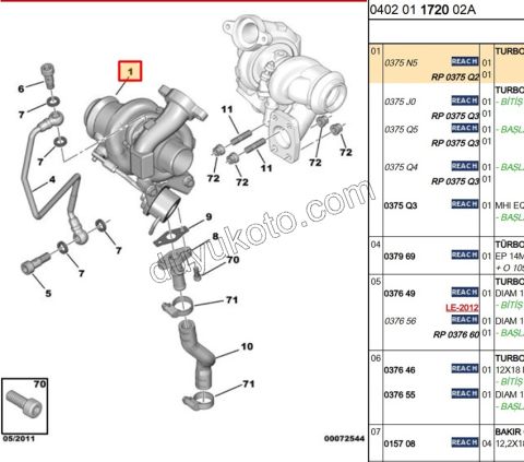 TURBO 1.6HDİ Euro4 DV6UTED 90HP