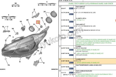 Peugeot 208 Gündüz Farı Ampül Duyu 2012/2019