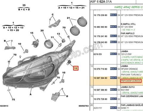 Peugeot 208 2008 Gümüş Sinyal Ampülü (Duylu) 2012/2019