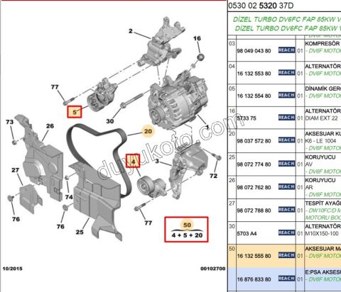 Alternatör V Kayış Kiti (Gergi Kütüklü) 1.6HDİ Euro6