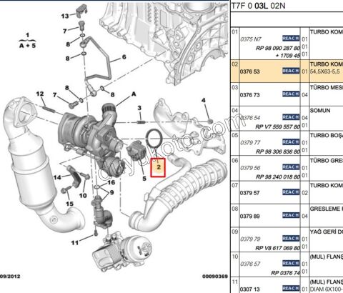 CONTA TURBO 1.6THP 150HP 1.6THP 156HP BILEZIK 54,5X63-5,5