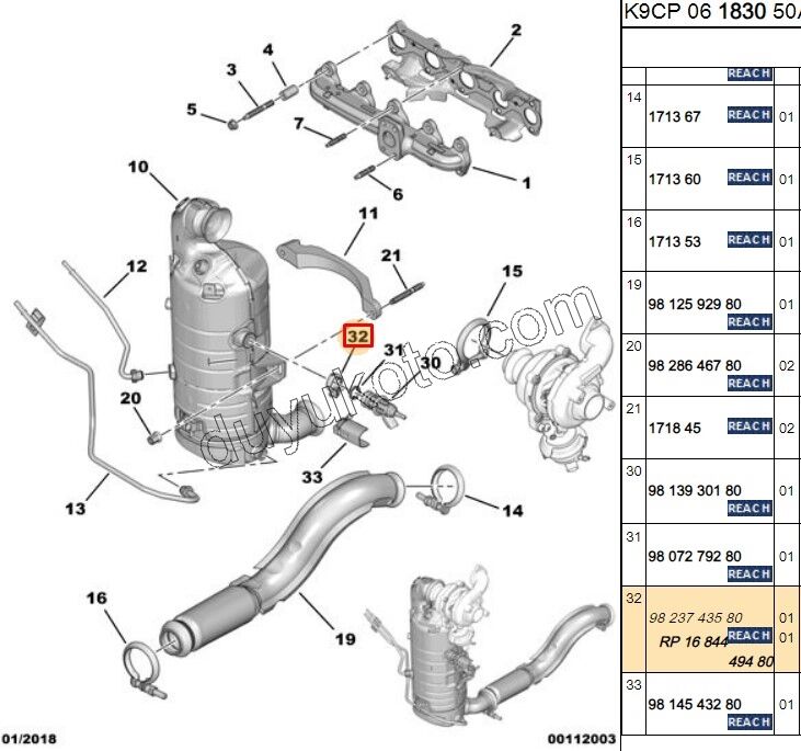 KELEPCE KATALIZOR 1.5HDİ Euro6 C DW10F