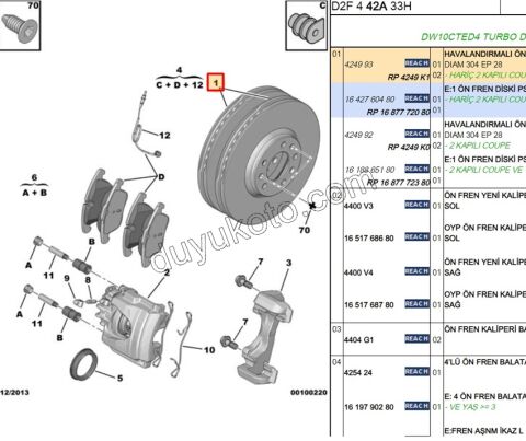 2019> Partner Rifter Berlingo Combo Doblo Proace City Ön Fren Diski Adet (X2) P5081