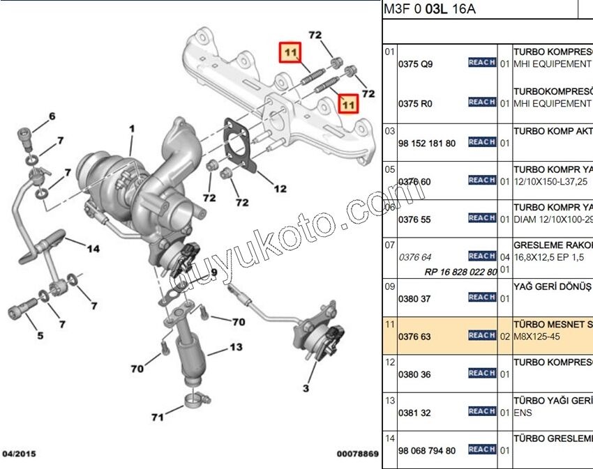 SAPLAMA CIVATA EGZOZ MANIFOLD 1.4HDİ Euro5 12/16 DV6TED 1.6HDİ Euro5 MANIFOLD