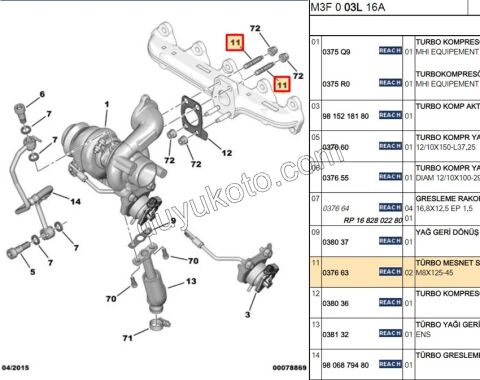 SAPLAMA CIVATA EGZOZ MANIFOLD 1.4HDİ Euro5 12/16 DV6TED 1.6HDİ Euro5 MANIFOLD