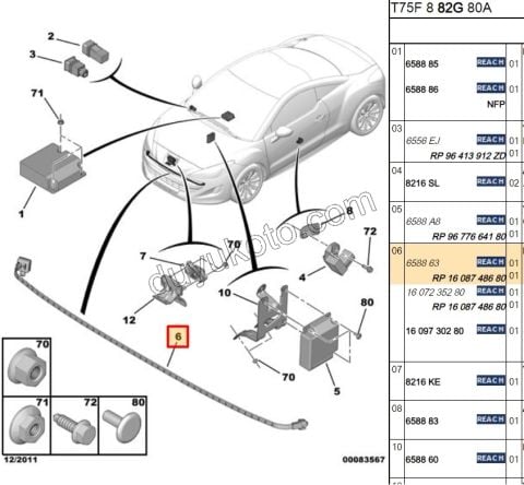 SENSOR YAYA KORUMA KAPTORU RCZ