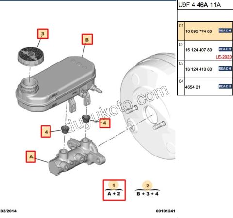 Fren Ana Merkezi (Hazneli) BXR3MQ ESP+ EURO5 130CV KAPAK