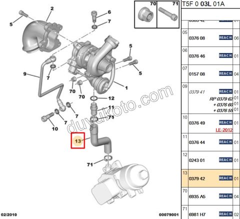 Turbo Hortumu Alt Kısa S 1.4HDİ Euro4 02/11