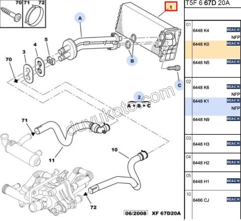 Kalorifer Radyatörü P307 Dijital Klimalı