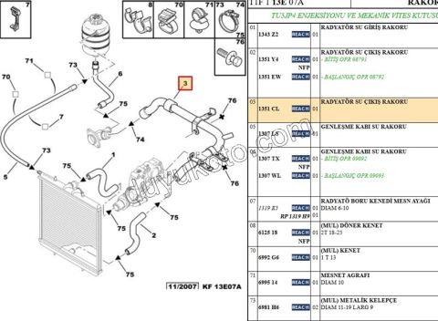 Devirdaim (Su Pompası) Arka Borusu Plastik