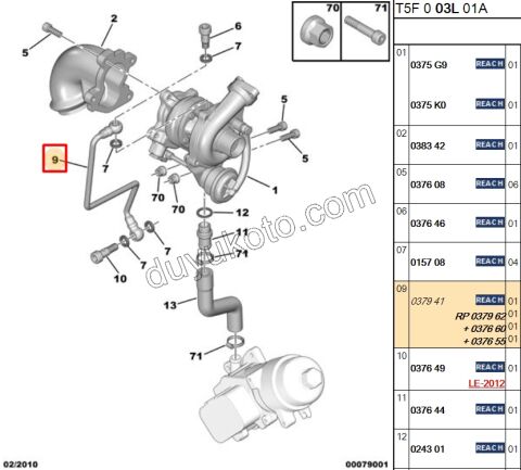 BORU TURBO YAGLAMA 1.4HDİ Euro4 02/11
