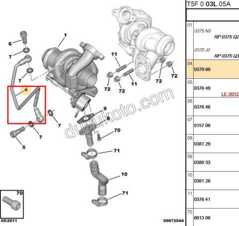 BORU TURBO YAGLAMA 1.6HDİ Euro4 90HP