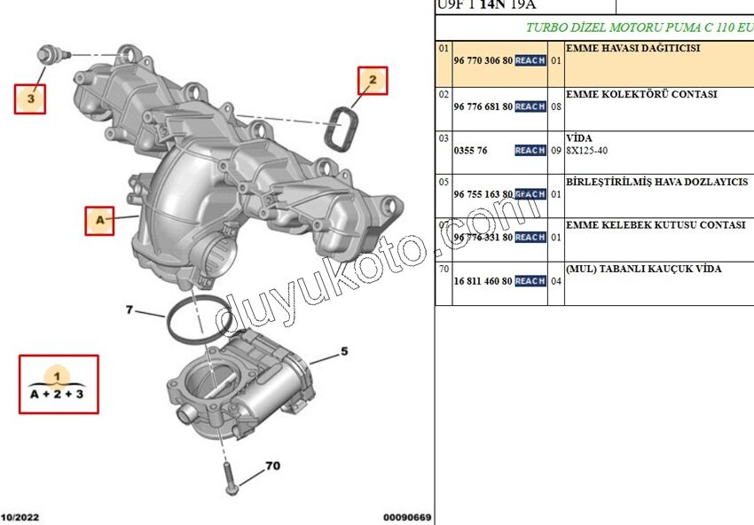 Emme Manifoldu BXR3 EURO5 FRD
