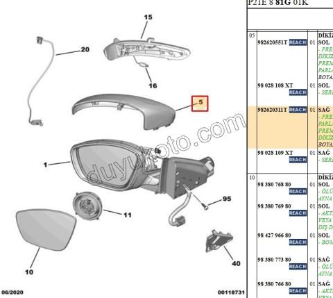 Peugeot 208 Dikiz Ayna Kapağı Sağ 2019/2023