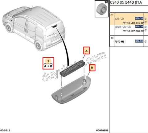 Peugeot Bipper Citroen Nemo Fiat Fiorino İlave 3. Fren / Stop Lambası + KAPAK (Bagaj Tek Kapak Yukarı Açılır) SIYAH 2008/2016