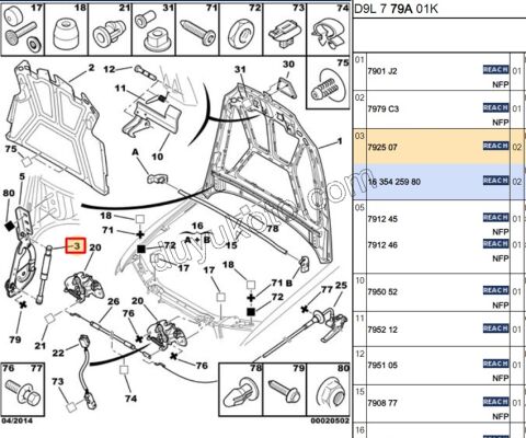Motor Kaput Amortisörü P406 COUPE