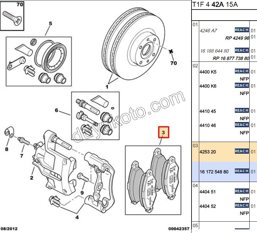 Fren Balatası Ön Tk P206 P206+