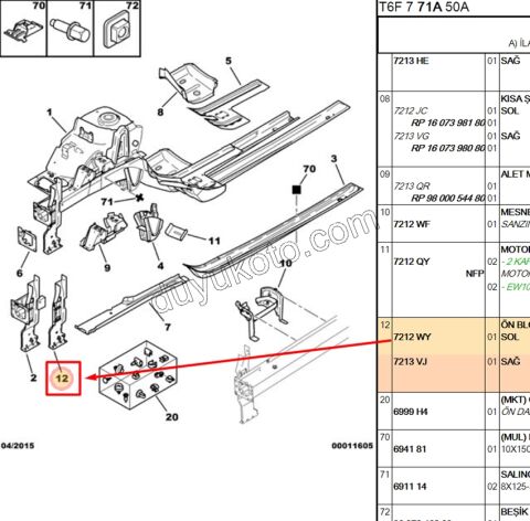 SAC ON SASE UCU DIKME L P3071 P3072