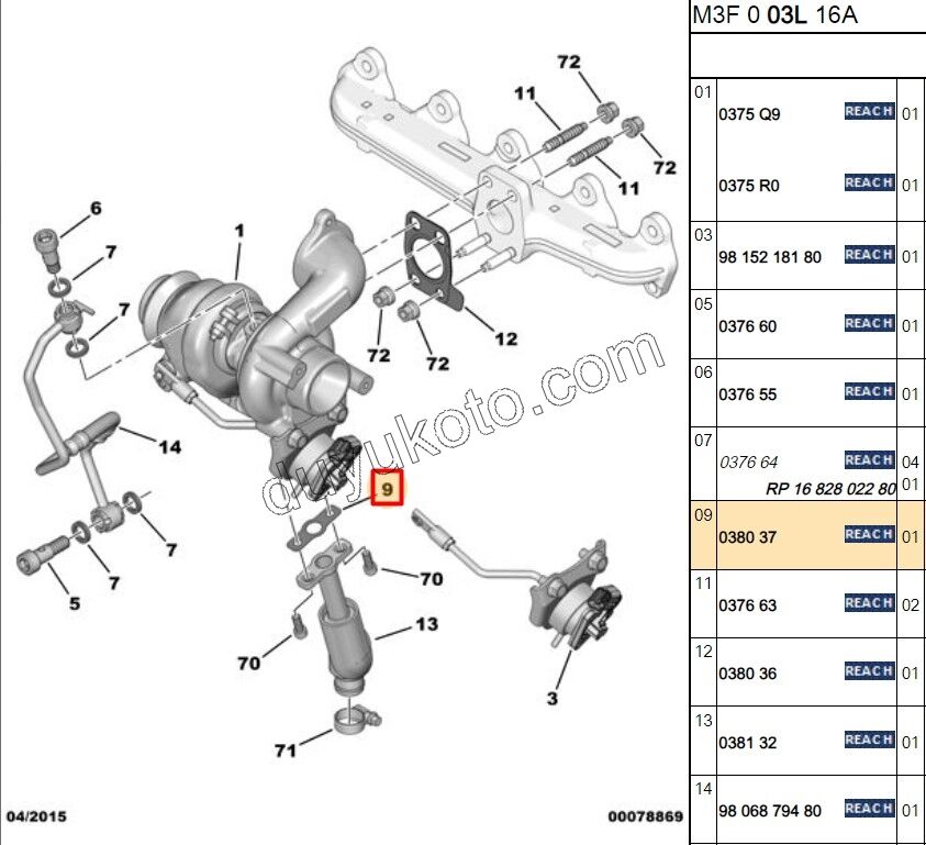 Turbo Alt Giriş Contası Sac   1.6HDİ Euro5/Euro6 D