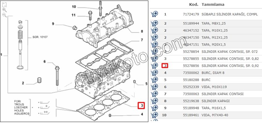 CONTA SILINDIR 0.92MM 1.3JTD EURO5